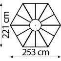Serre de jardin hexagonale Hera 4,5m² en aluminium émeraude et vitrage combiné - Vitavia
